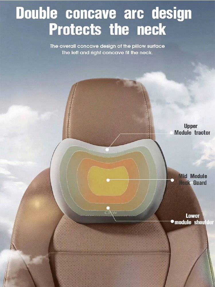 Car Headrest, Lumbar Support,  - Gaming Chair Lumbar Pillow recension och pris