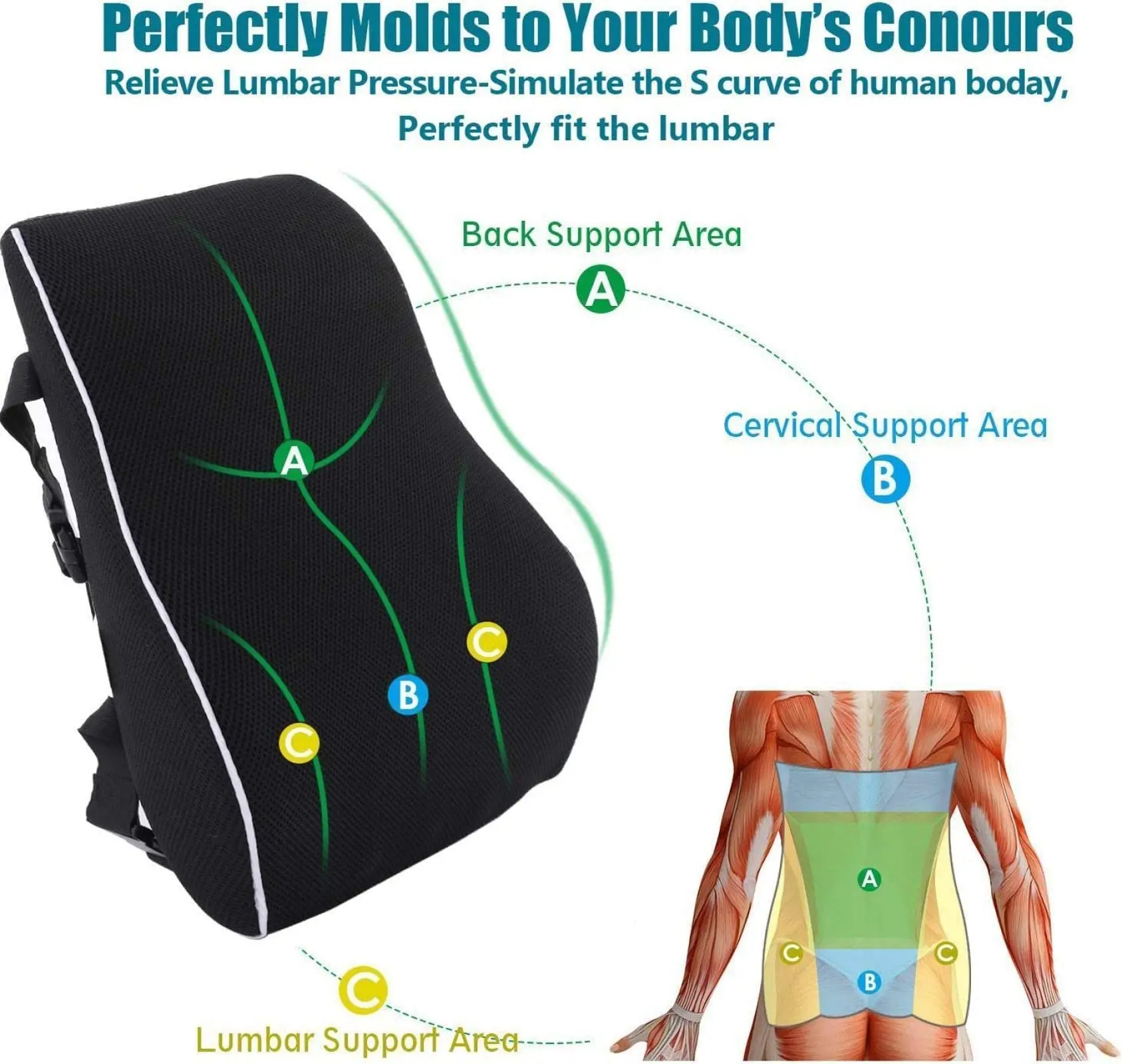 Lumbar Support Pillow Memory F - Gaming Chair Lumbar Pillow recension och pris
