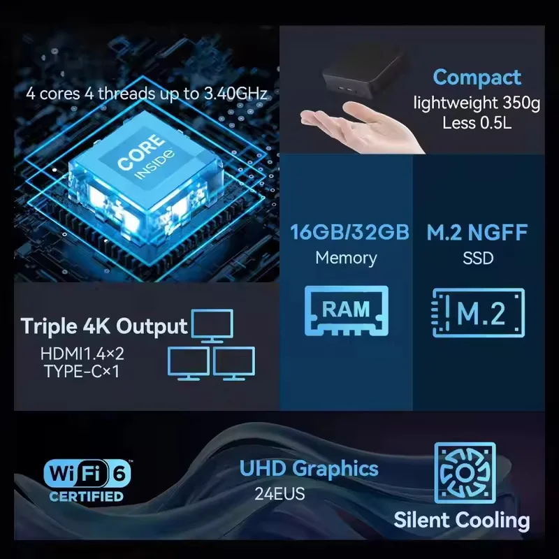 2026 Optimized Core N150 MINI  - Pc Gaming Optimization recension och pris