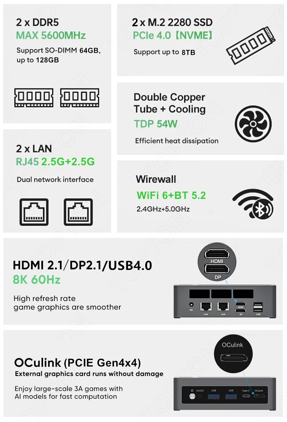 Topton Mini PC Ryzen 7 7840HS  - Pc Gaming Windows 7 recension och pris