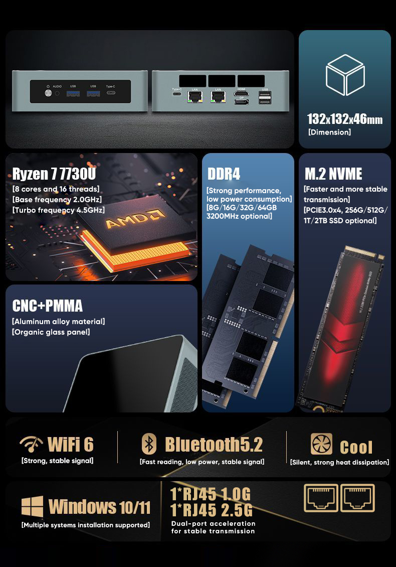 Cheap Amd Mini PC Ryzen 9 6900 - Pc Gaming Windows 7 recension och pris