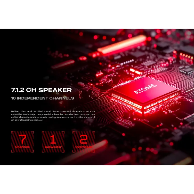 2026 New, High Quality COLO GC - Pc Gaming Optimization recension och pris