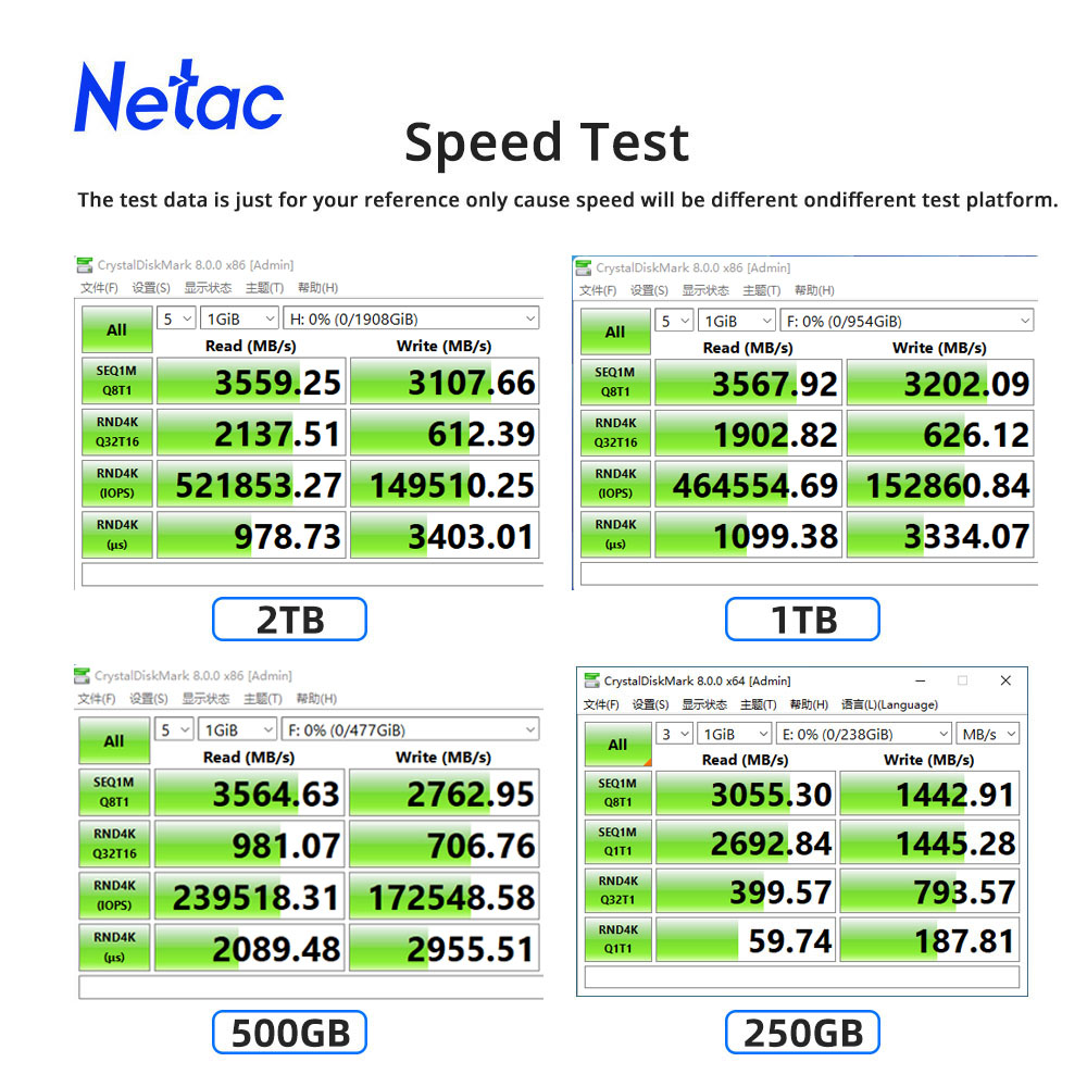 Netac NVMe SSD M2 1TB 2TB 500G - Samsung Ssd 990 Pro recension och pris