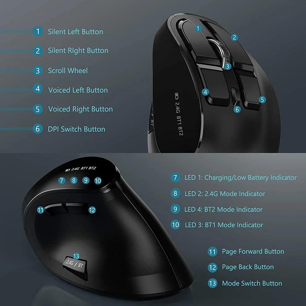 JOMAA 2.4G Wireless Mouse Rech - Pc Gaming Windows 7 recension och pris