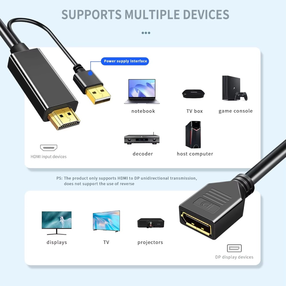 4K@60Hz HDMI-compatible To Dis - Pc Gaming Vs Ps5 recension och pris